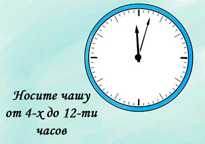 Менструальную чашу можно носить до 12 часов
